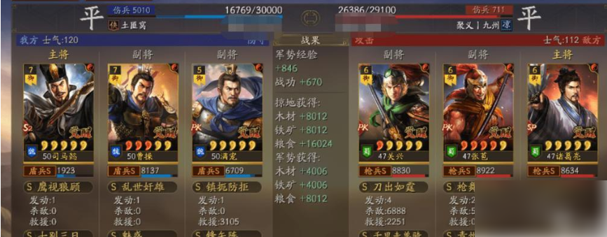 无