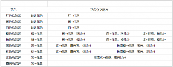 心动小镇