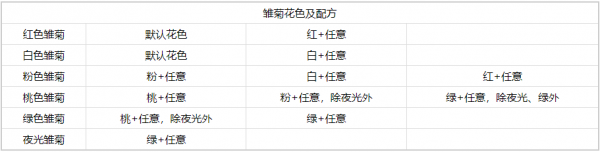 心动小镇