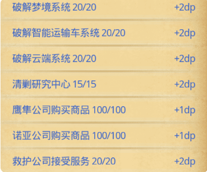 不思议迷宫