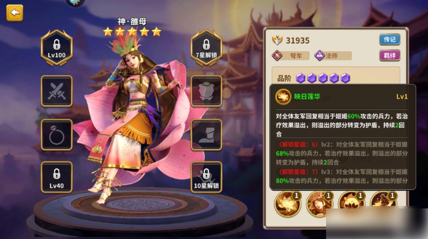 古国崛起