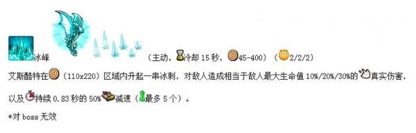 王国保卫战