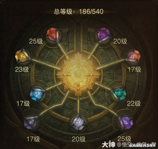 暗黑破坏神不朽