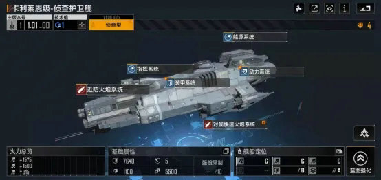 无尽的拉格朗日