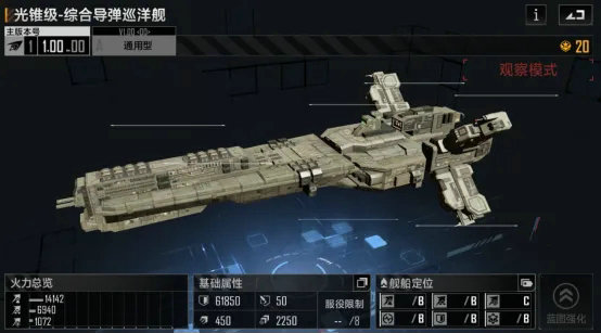 无尽的拉格朗日