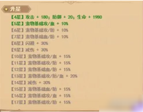 十月鹰飞