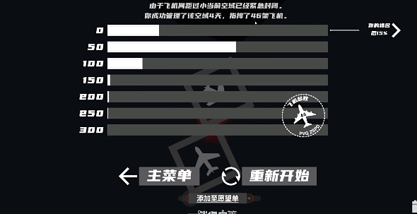 迷你空管demo