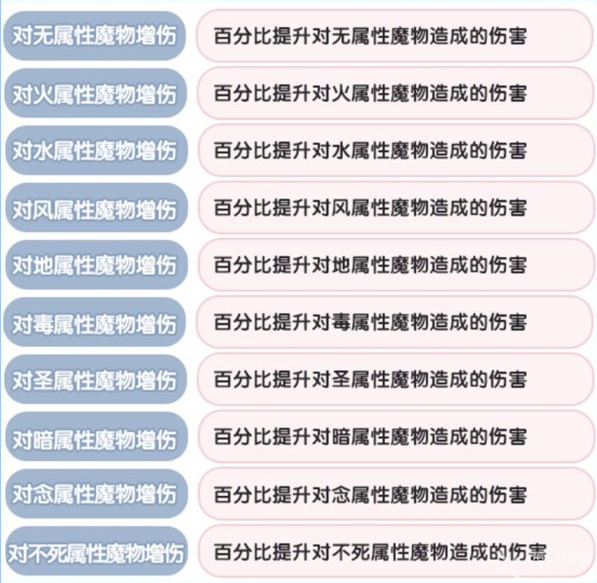 仙境传说