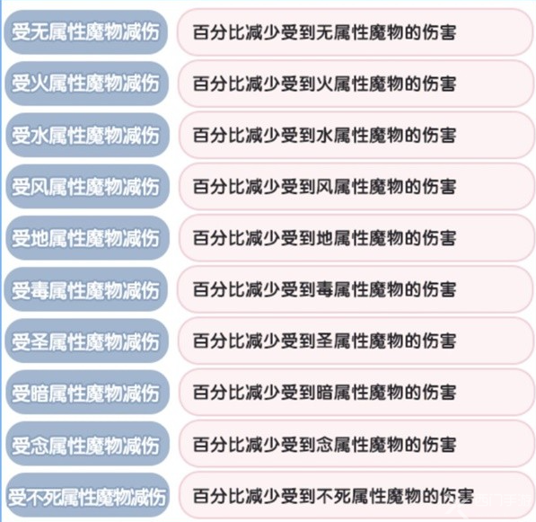 仙境传说