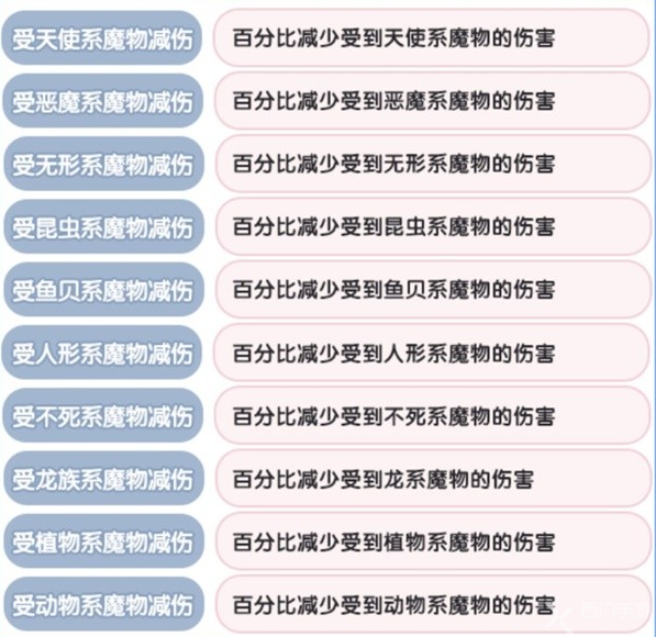 仙境传说