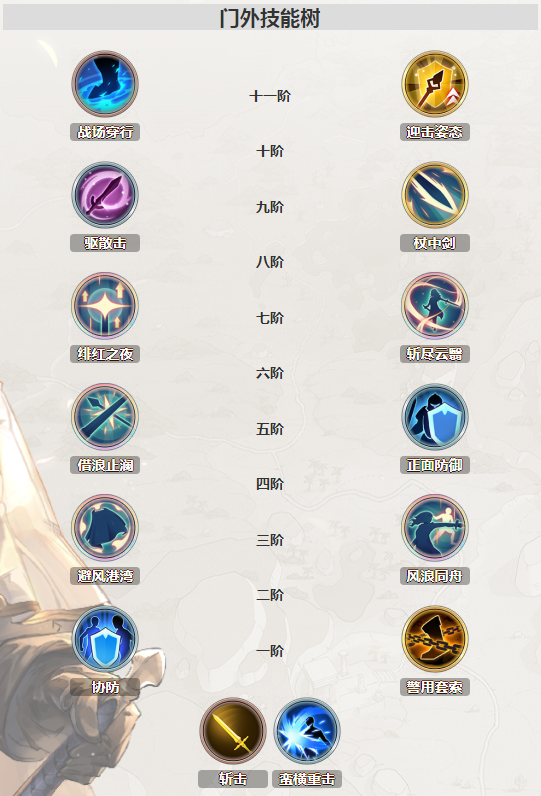 铃兰之剑