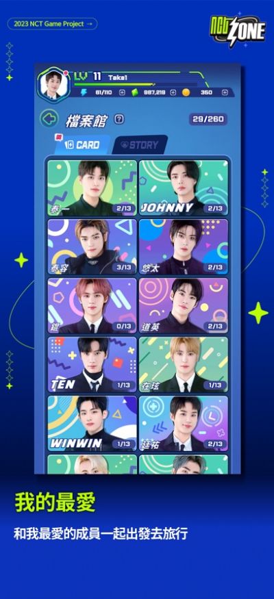 NCTNeoZone版