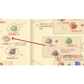 波西亚时光卡带盒怎么做