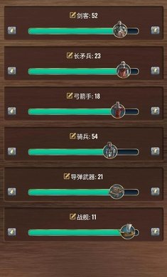 基辅罗斯2（正式版）