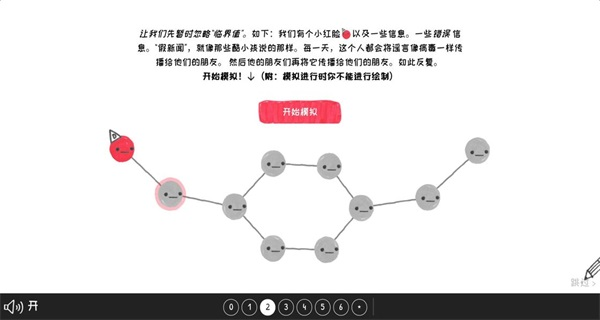 群体的智慧免费正版