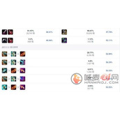 金铲铲之战卡莎怎么出装