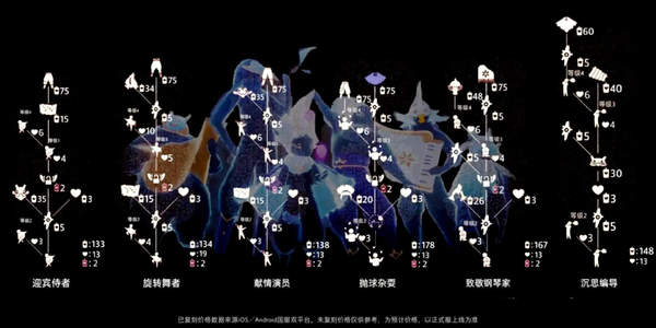 光遇sky安装包