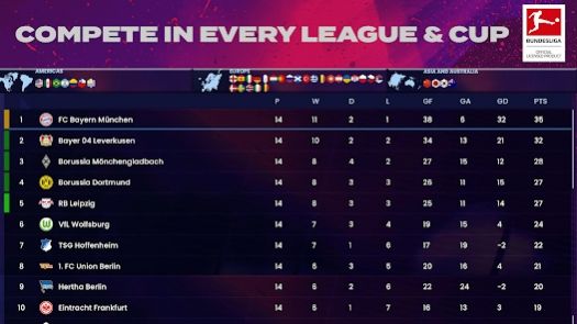 SoccerManager版