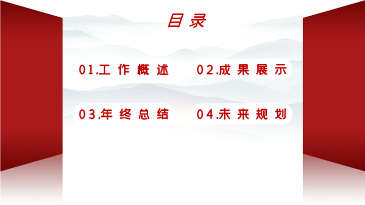 大气简洁新年开门大吉ppt模板