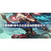 王者荣耀9周年庆皮肤返场投票排名最新10.17