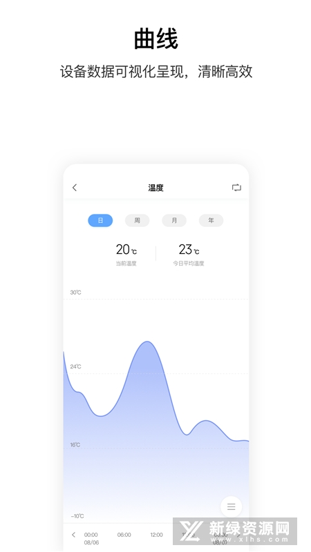 Aqara Home(绿米aqara智能家居