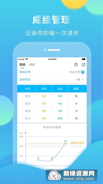 高考直通车