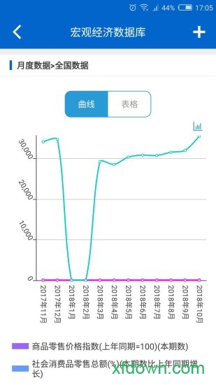 国研网