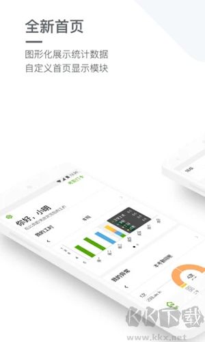 劳动力管理