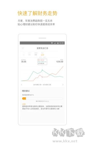 timi记账