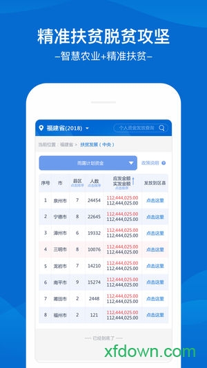 福建扶贫