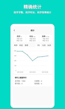 准作家写小说app下载
