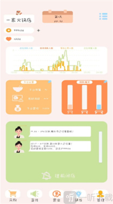 小火锅的筑梦之旅