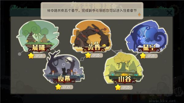 林中路