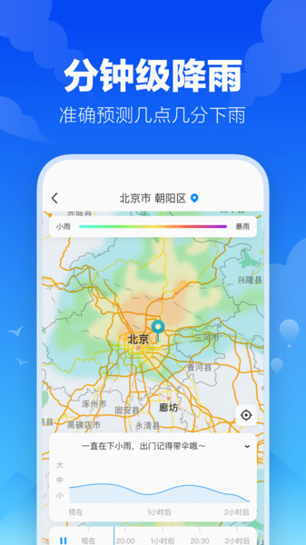幸福天气管家