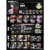 绝区零耀嘉音高效组队策略指南