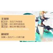 原神玩家必看 你了解 ldquo 游逸旅闻诗汇之章 rdquo 活动的全部玩法吗？