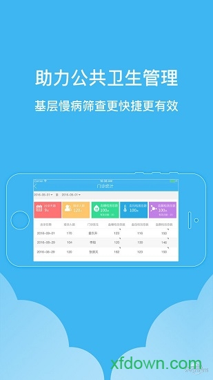 蚂蚁医生