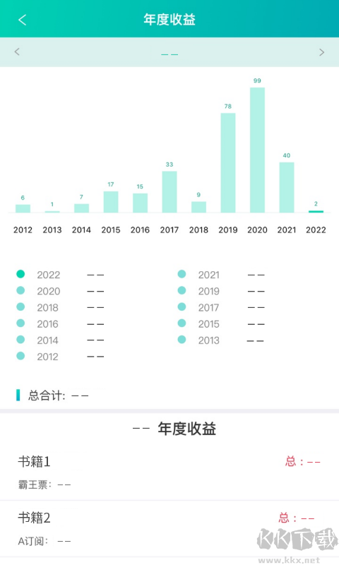 晋江文学