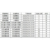2025年凌云记兑换码大全有哪些？