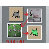 山村老屋2之废弃医院中如何转动眼睛的方法？