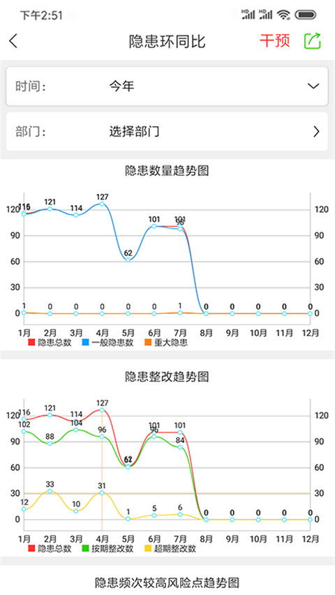 微安全app下载安装