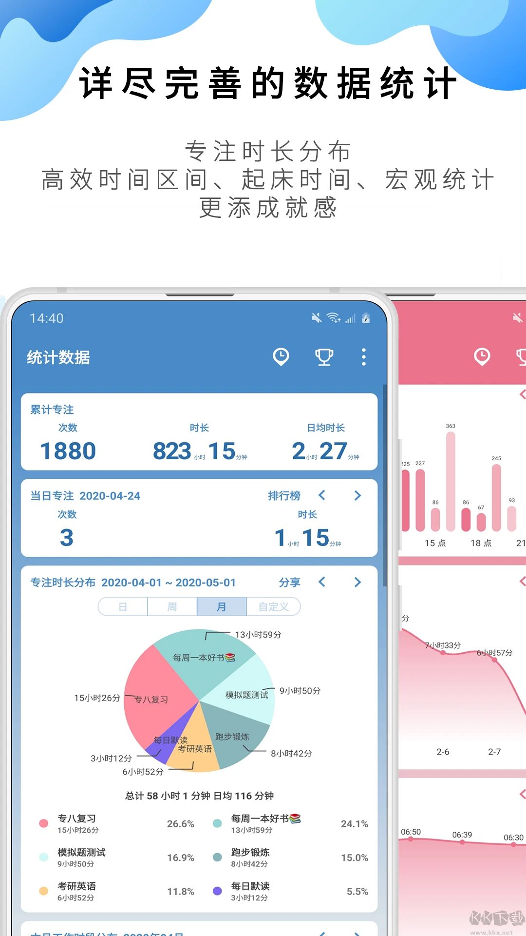 番茄ToDo(任务管理)