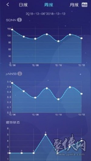 去睡吧