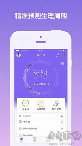 棒米(Femometer)