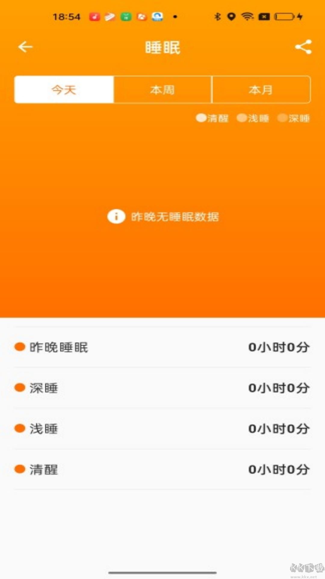 FitCloud