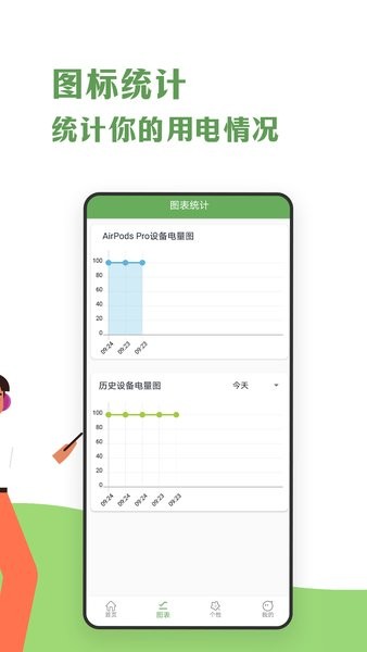 air蓝牙耳机