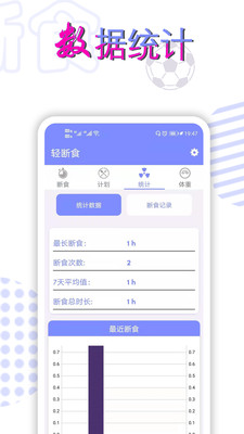 享瘦轻断食手机app免费下载2024