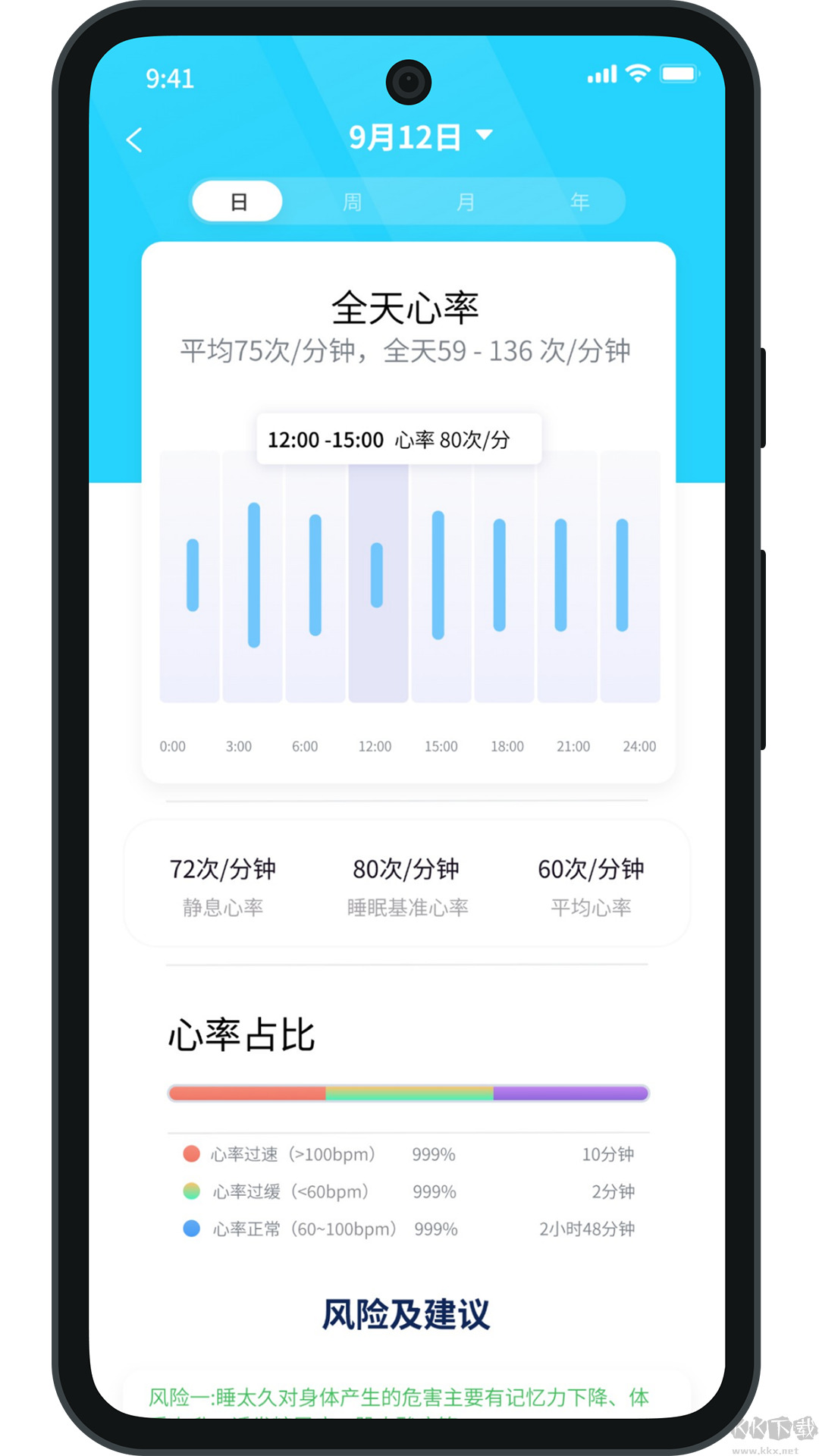 健康小