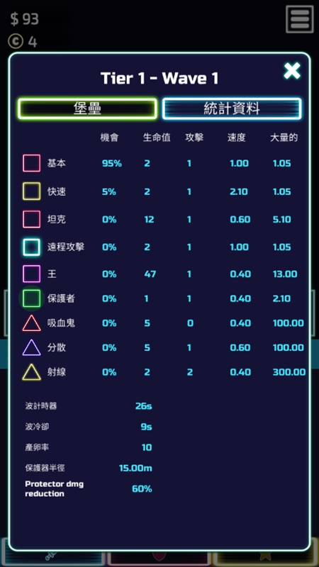 塔空闲塔防