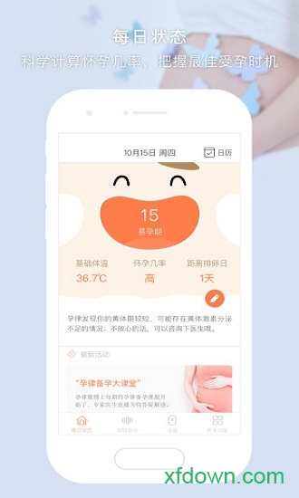 孕律